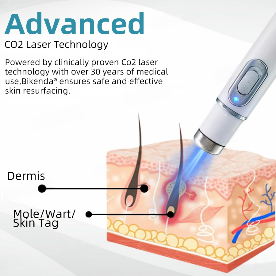 SkinClear Pro™ - Erase Embarrassing Skin Blemishes Forever (+ FREE Mystery Gift)