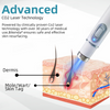 SkinClear Pro™ - Erase Embarrassing Skin Blemishes Forever (+ FREE Mystery Gift)