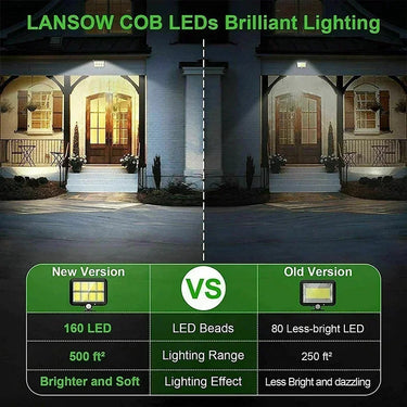 Outdoor Solar Light | 100 COB LEDs | Motion Sensor & Adaptive Modes | Weatherproof