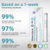 SkinClear Pro™ - Erase Embarrassing Skin Blemishes Forever (+ FREE Mystery Gift)