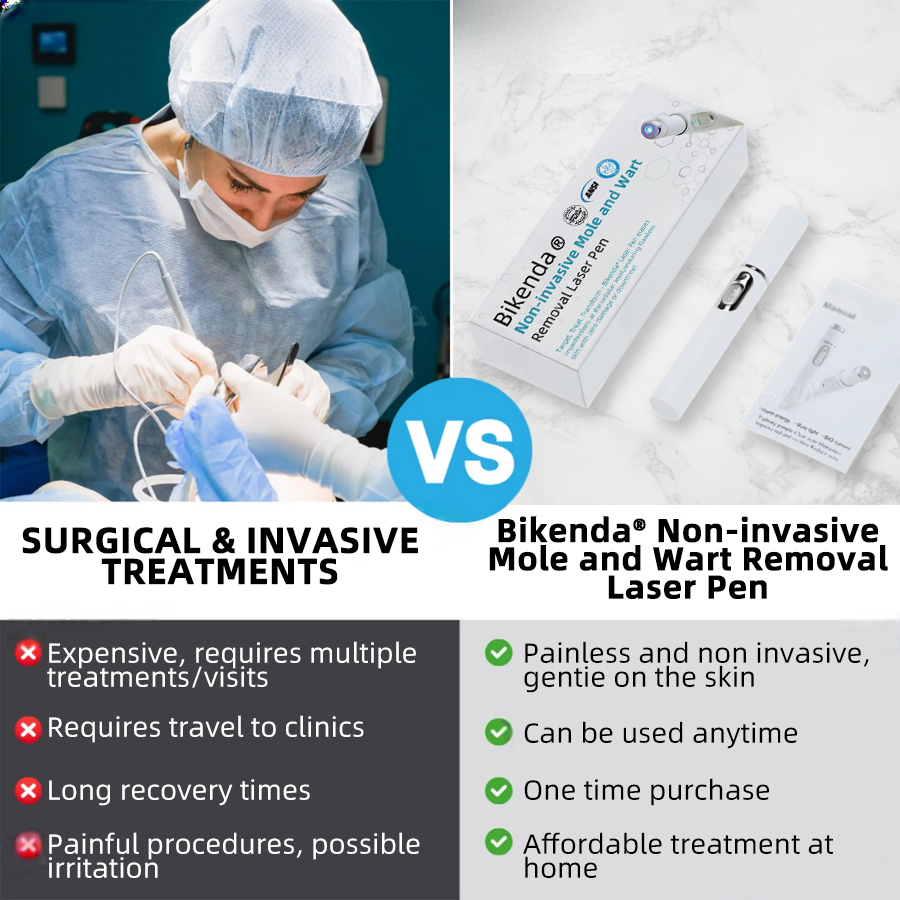 SkinClear Pro™ - Erase Embarrassing Skin Blemishes Forever (+ FREE Mystery Gift)