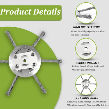 LawnMaster Pro™ — Cut Mowing Time in Half (+ FREE Annual Planner | 50 pages)