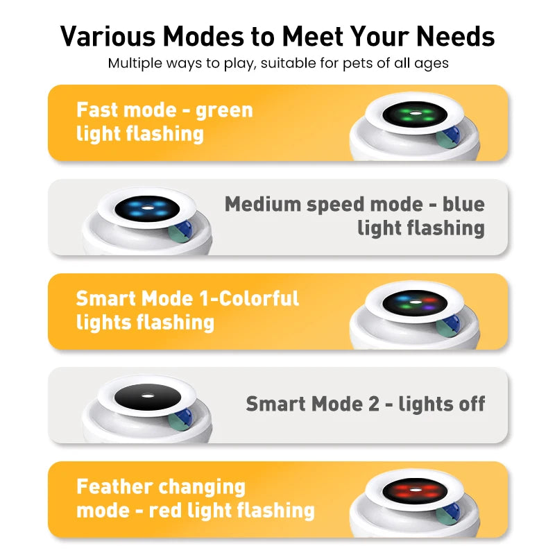 PurrPlay™ - Interactive 2-in-1 Smart Cat Toy