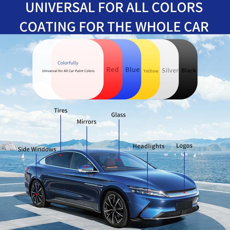 LumiShield™ - Professional Mirror-Shine Ceramic Coating That Protects Your Car Like New (+ FREE Mystery bonus)