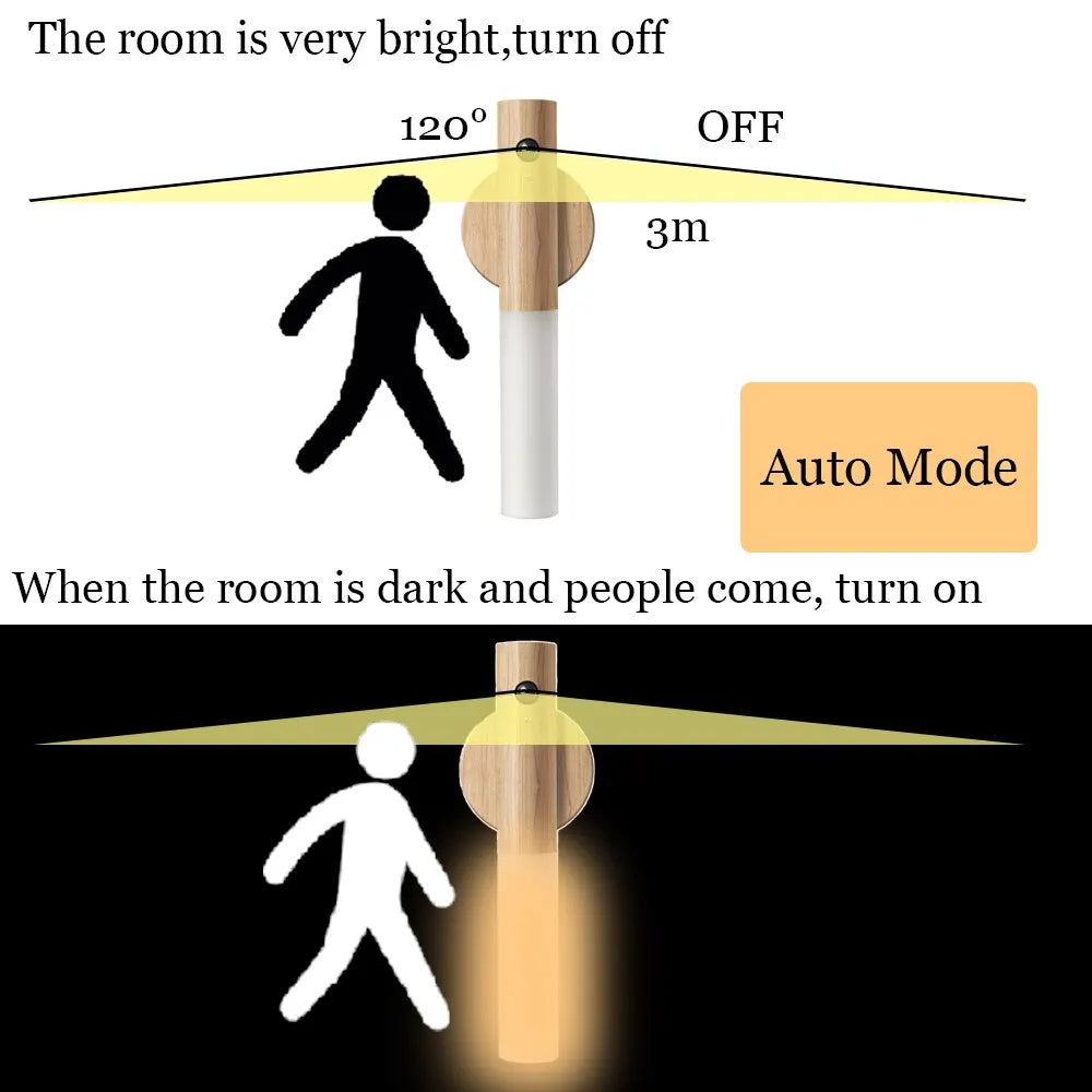 GlowSense™ - Wooden Lamp with Motion Sensor