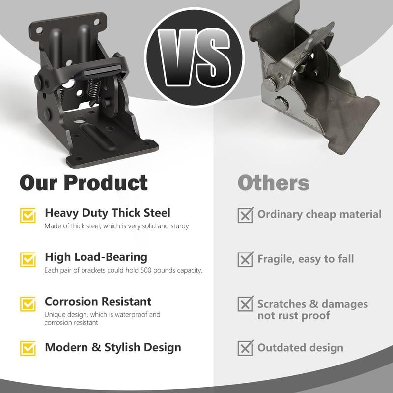 SteelMax Pro™ - Industrial-Grade Folding Brackets That Support 225kg Per Pair (+1 extra for FREE))