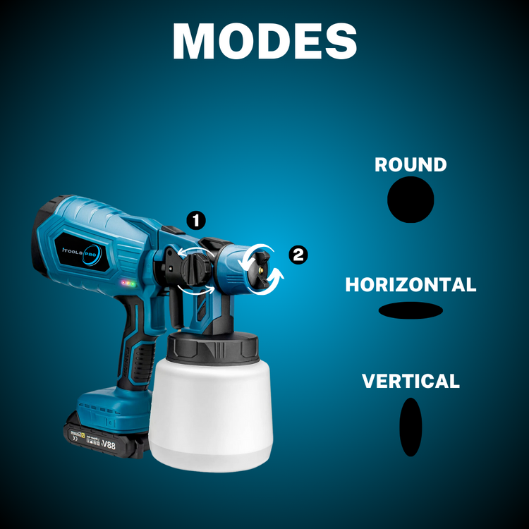 SprayMaster™ - Electric Cordless Paint Gun (21V Batteries)