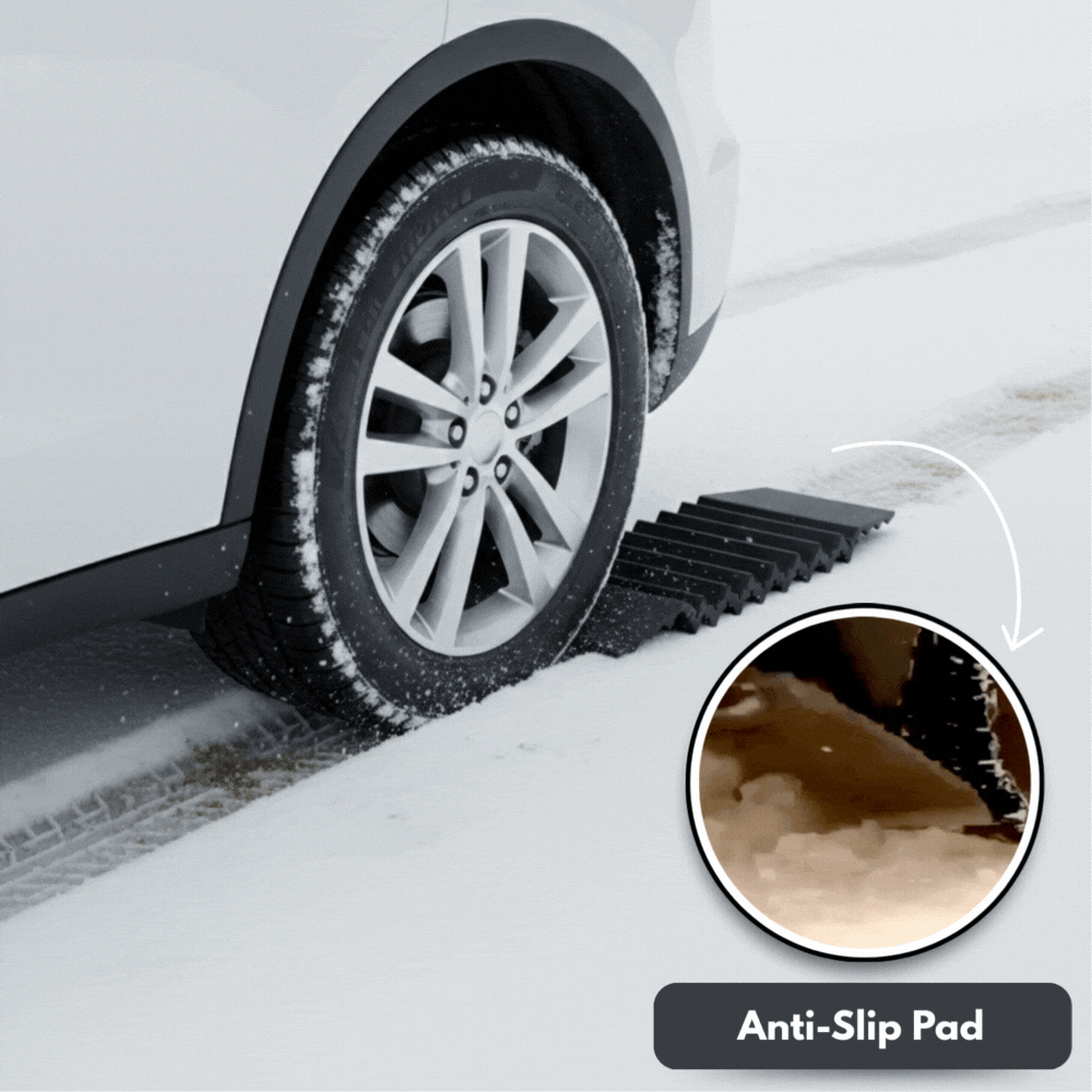 WheelGrip™ - Portable Non-Slip Anti-Skid Car Wheel Pad – quanoloshop