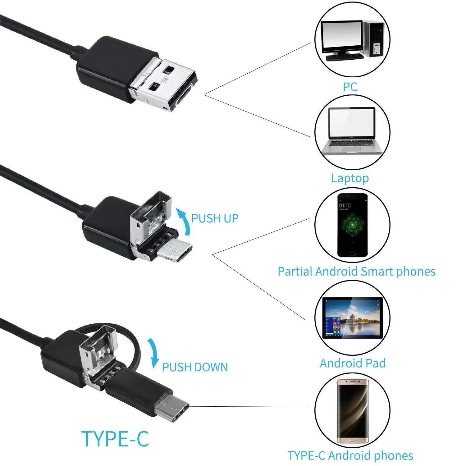 ClearScope™ — Reach Places That You Can't Normally See