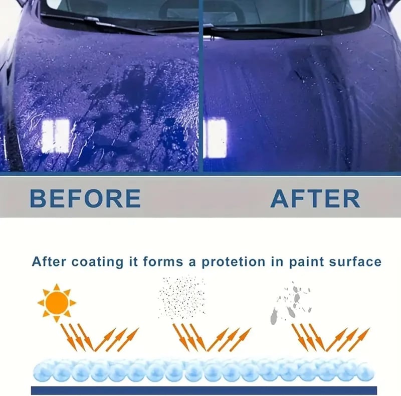 ShieldMax™ - Transform Your Car Into A Mirror-Like Masterpiece (+ FREE Mystery gift)