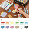 PaintPuff™ — Transform your simple creations into stunning 3D masterpieces (+ FREE 2025 Annual Planner | 50 pages)
