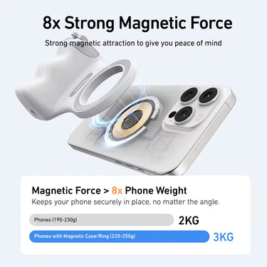 Magnetic Phone Camera Grip with Selfie Light & Remote